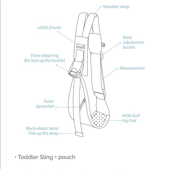 ❌SOLD: Gooseket Toddler Sling - Picture 2 of 6